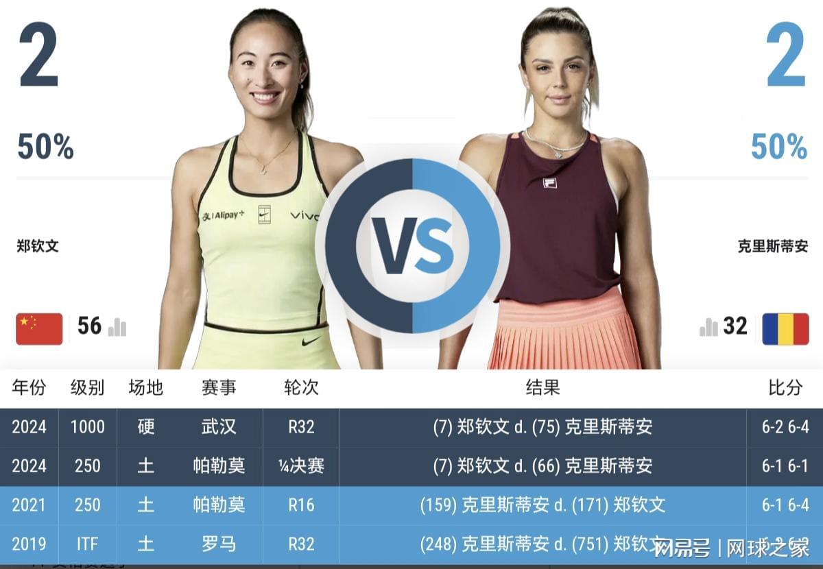 奇才榜眼萨尔接受右脚骨折手术