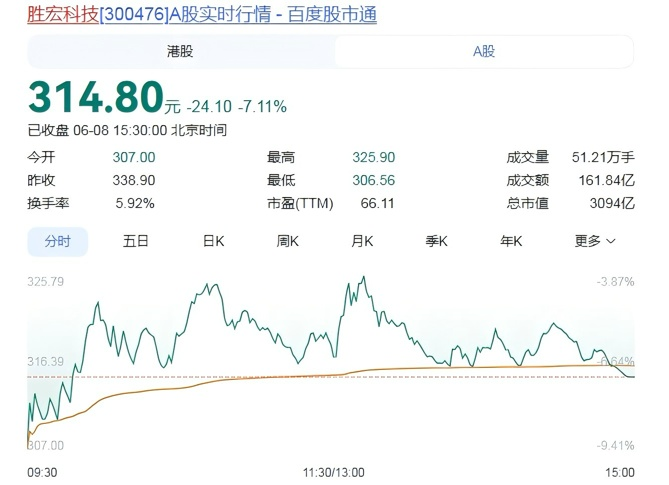 天空：在极度资本化的足坛，佛得角逼平西班牙彰显出足球魅力